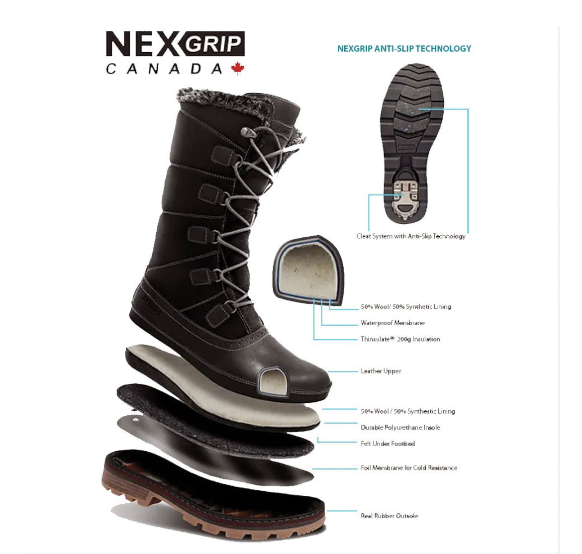 NexGrip Ice LUCIAN 2.0 Men’s Boot - All Mixed Up 